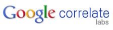 Google Correlate
