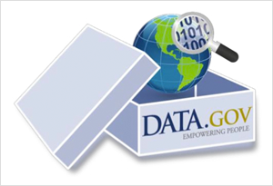 Data.gov in a box