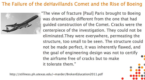 De Havilland's Comet and Boeing's graceful failure